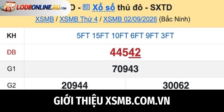 XSMB.com.vn mang đến không gian cực kỳ chỉn chu