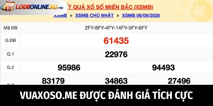 Đánh giá VuaXoso.me qua nhiều khía cạnh