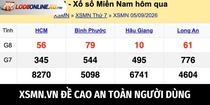 An toàn tại XSMN.vn luôn được đề cao